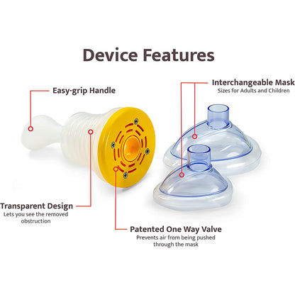 No More Choking Device